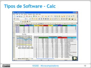Tipos de Software - Calc




             103202 – Microcomputadores   19
 