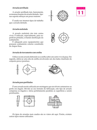 Arruela serrilhada                                                             A U L A

    A arruela serrilhada tem, basicamente,
as mesmas funções da arruela dentada. Ape-                                         11
nas suporta esforços um pouco maiores.

    É usada nos mesmos tipos de trabalho
que a arruela dentada.


    Arruela ondulada

    A arruela ondulada não tem cantos
vivos. É indicada, especialmente, para su-
perfícies pintadas, evitando danificação do
acabamento.
    É adequada para equipamentos que
possuem acabamento externo constituído
de chapas finas.


    Arruela de travamento com orelha

    Utiliza-se esta arruela dobrando-se a orelha sobre um canto vivo da peça. Em
seguida, dobra-se uma aba da orelha envolvendo um dos lados chanfrado do
conjunto porca/parafuso.




    Arruela para perfilados

    É uma arruela muito utilizada em montagens que envolvem cantoneiras ou
perfis em ângulo. Devido ao seu formato de fabricação, este tipo de arruela
compensa os ângulos e deixa perfeitamente paralelas as superfícies a serem
parafusadas.




    Os tipos de arruelas mais usados são os vistos até aqui. Porém, existem
outros tipos menos utilizados:
 