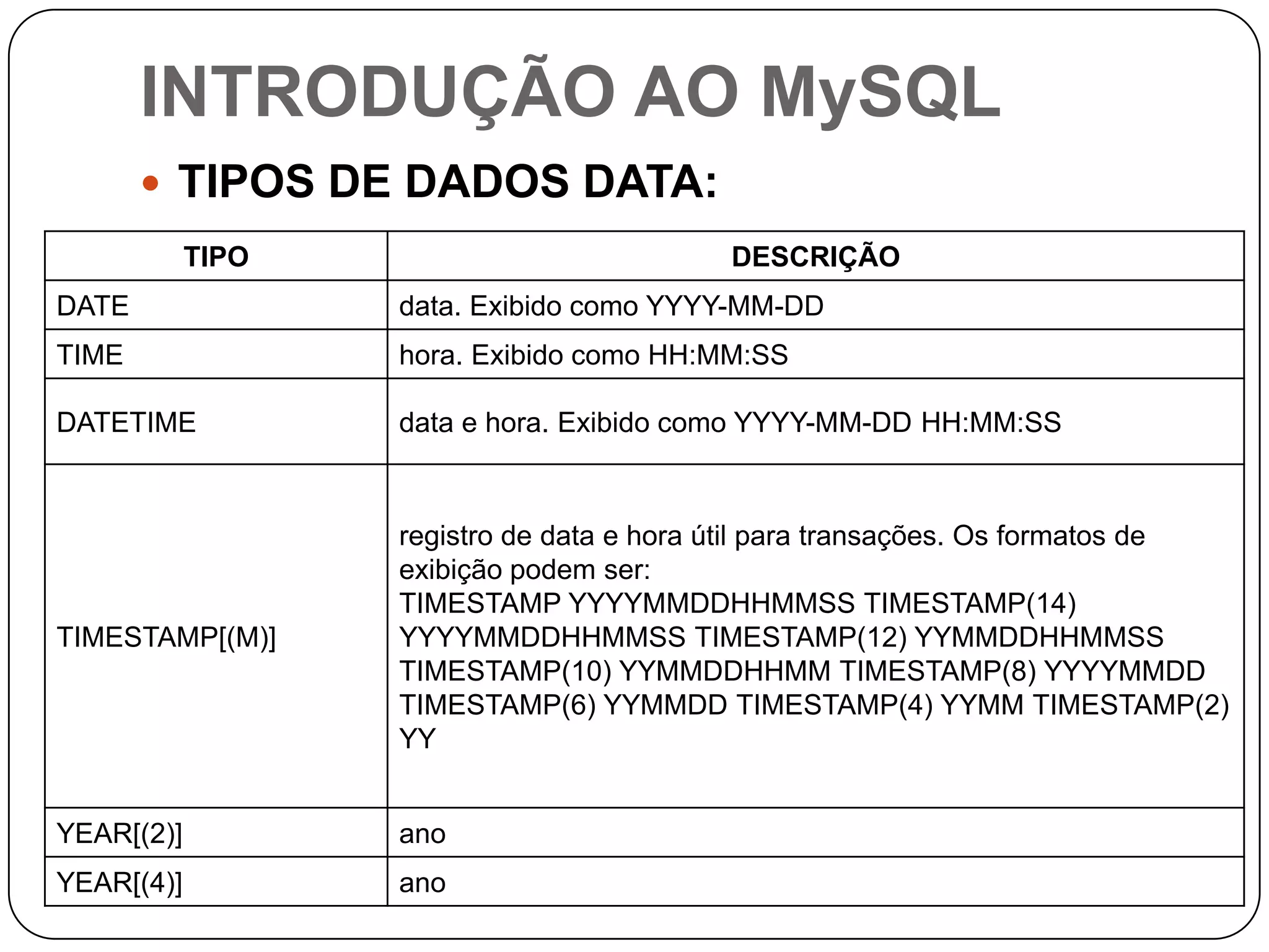 INTRODUÇÃO AO MySQL
 TIPOS DE DADOS DATA:
TIPO

DESCRIÇÃO

DATE

data. Exibido como YYYY-MM-DD

TIME

hora. Exibido como HH:MM:SS

DATETIME

data e hora. Exibido como YYYY-MM-DD HH:MM:SS

TIMESTAMP[(M)]

registro de data e hora útil para transações. Os formatos de
exibição podem ser:
TIMESTAMP YYYYMMDDHHMMSS TIMESTAMP(14)
YYYYMMDDHHMMSS TIMESTAMP(12) YYMMDDHHMMSS
TIMESTAMP(10) YYMMDDHHMM TIMESTAMP(8) YYYYMMDD
TIMESTAMP(6) YYMMDD TIMESTAMP(4) YYMM TIMESTAMP(2)
YY

YEAR[(2)]

ano

YEAR[(4)]

ano

 