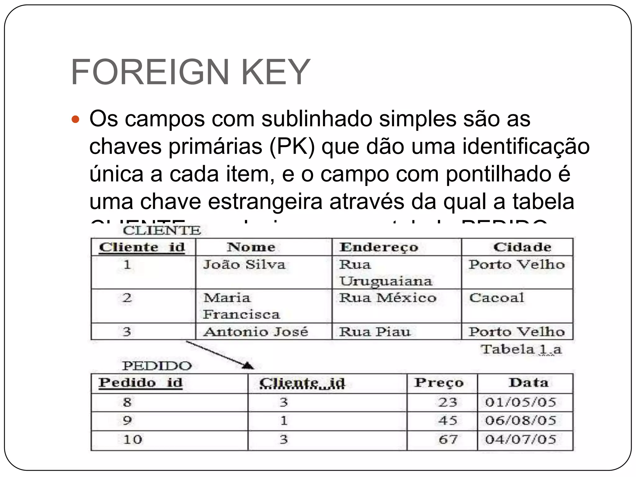 FOREIGN KEY
 Os campos com sublinhado simples são as

chaves primárias (PK) que dão uma identificação
única a cada item, e o campo com pontilhado é
uma chave estrangeira através da qual a tabela
CLIENTE se relaciona com a tabela PEDIDO.

 