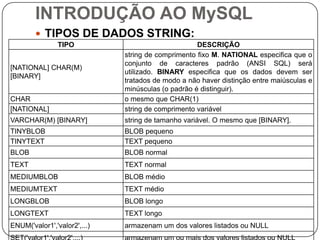 INTRODUÇÃO AO MySQL
 TIPOS DE DADOS STRING:
TIPO

CHAR
[NATIONAL]

DESCRIÇÃO
string de comprimento fixo M. NATIONAL especifica que o
conjunto de caracteres padrão (ANSI SQL) será
utilizado. BINARY especifica que os dados devem ser
tratados de modo a não haver distinção entre maiúsculas e
minúsculas (o padrão é distinguir).
o mesmo que CHAR(1)
string de comprimento variável

VARCHAR(M) [BINARY]

string de tamanho variável. O mesmo que [BINARY].

TINYBLOB
TINYTEXT

BLOB pequeno
TEXT pequeno

BLOB

BLOB normal

TEXT

TEXT normal

MEDIUMBLOB

BLOB médio

MEDIUMTEXT

TEXT médio

LONGBLOB

BLOB longo

LONGTEXT

TEXT longo

ENUM('valor1','valor2',...)

armazenam um dos valores listados ou NULL

[NATIONAL] CHAR(M)
[BINARY]

 