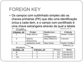 FOREIGN KEY
 Os campos com sublinhado simples são as

chaves primárias (PK) que dão uma identificação
única a cada item, e o campo com pontilhado é
uma chave estrangeira através da qual a tabela
CLIENTE se relaciona com a tabela PEDIDO.

 