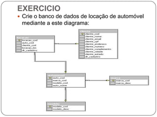 EXERCICIO
 Crie o banco de dados de locação de automóvel

mediante a este diagrama:

 
