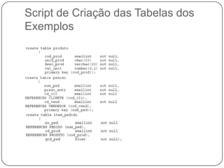 Script de Criação das Tabelas dos
Exemplos

 