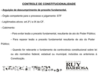 CONTROLE DE CONSTITUCIONALIDADE

- Arguição de descumprimento de preceito fundamental.

- Órgão competente para o processo e julgamento: STF

- Legitimados ativos: art.3º,I a IX da CF.

- Cabimento:

           - Para evitar lesão a preceito fundamental, resultante de ato do Poder Público;

           - Para reparar lesão a preceito fundamental resultante de ato do Poder
Público;

           - Quando for relevante o fundamento da controvérsia constitucional sobre lei
           ou ato normativo federal, estadual ou municipal, incluídos os anteriores à
           Constituição.
 