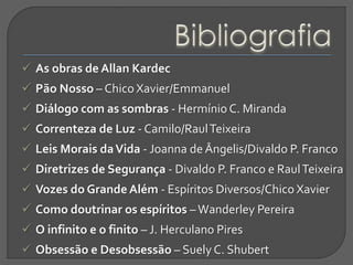  As obras de Allan Kardec
 Pão Nosso – Chico Xavier/Emmanuel
 Diálogo com as sombras - Hermínio C. Miranda
 Correnteza de Luz - Camilo/RaulTeixeira
 Leis Morais daVida - Joanna de Ângelis/Divaldo P. Franco
 Diretrizes de Segurança - Divaldo P. Franco e RaulTeixeira
 Vozes do Grande Além - Espíritos Diversos/Chico Xavier
 Como doutrinar os espíritos –Wanderley Pereira
 O infinito e o finito – J. Herculano Pires
 Obsessão e Desobsessão – Suely C. Shubert
 