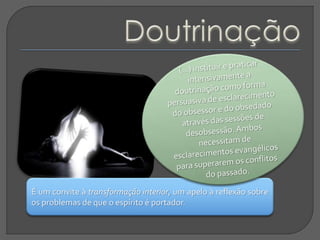 É um convite à transformação interior, um apelo à reflexão sobre
os problemas de que o espírito é portador.
 