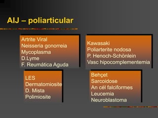 AIJ – poliarticular

    Artrite Viral
    Neisseria gonorreia   Kawasaki
    Mycoplasma            Poliarterite nodosa
    D.Lyme                P. Henoch-Schönlein
    F. Reumática Aguda    Vasc hipocomplementemia

                           Behçet
     LES
                           Sarcoidose
     Dermatomiosite
                           An cél falciformes
     D. Mista
                           Leucemia
     Polimiosite
                           Neuroblastoma
 
