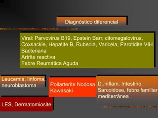 Diagnóstico diferencial


        Viral: Parvovirus B19, Epstein Barr, citomegalovirus,
        Coxsackie, Hepatite B, Rubeola, Varicela, Parotidite VIH
        Bacteriana
        Artrite reactiva
        Febre Reumática Aguda


Leucemia, linfoma,
neuroblastoma      Poliarterite Nodosa D..inflam. Intestino,
                   Kawasaki            Sarcoidose, febre familiar
                                       mediterrânea
LES, Dermatomiosite
 