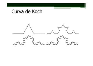 Curva de Koch
 