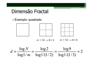 Dimensão Fractal
 • Exemplo: quadrado




                m = 1/2 ⇒ N = 4   m = 1/3 ⇒ N = 9



    log N      log 2          log 9
d=         =              =              =2
   log1 / m log 1 /(1 / 2) log1 /(1 / 3)
 