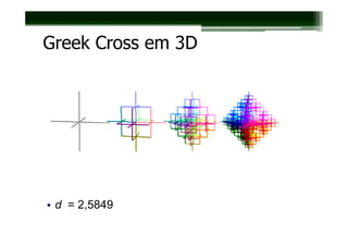 Greek Cross em 3D




• d = 2,5849
 