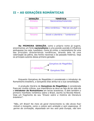 II – AS GERAÇÕES ROMÂNTICAS
GERAÇÃO TEMÁTICA
Primeira Nacionalista/Indianista
Segunda Ultra-romântica – “Mal-do-século”
Terceira Social e Libertária – “condoreira”
Na PRIMEIRA GERAÇÃO, como o próprio nome já sugere,
encontramos um forte nacionalismo e uma grande aversão à influência
portuguesa (ou seja, lusofobia). Como já vimos, o nacionalismo foi uma
das principais características românticas, através dele há uma
valorização da pátria, dos heróis nacionais e do passado histórico. Veja
os principais autores dessa primeira geração:
Gonçalves de Magalhães
1ª GERAÇÃO
Gonçalves Dias
Enquanto Gonçalves de Magalhães é considerado o introdutor do
Romantismo brasileiro, a Gonçalves Dias atribui-se a sua consolidação.
A produção literária de Gonçalves de Magalhães é considerada
fraca por muitos críticos, sua importância se deve ao fato de ter sido ele
o introdutor do Romantismo em terras brasileiras. É dele também o
primeiro manifesto romântico sobre o Brasil, escrito na Revista Niterói.
Veja um fragmento do seu “Ensaio sobre a história da literatura
brasileira”:
“Não, oh! Brasil! No meio do geral merecimento tu não deves ficar
imóvel e tranqüilo, como o colono sem ambição e sem esperança. O
germe da civilização, depositado em teu seio pela Europa, não tem
 
