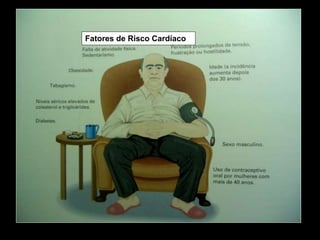 Fatores de Risco Cardíaco
 