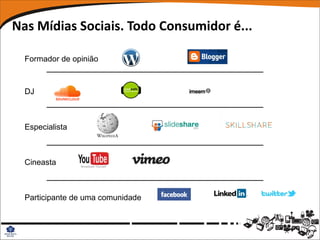 Nas Mídias Sociais. Todo Consumidor é...

  Formador de opinião



  DJ



  Especialista



  Cineasta



  Participante de uma comunidade
 