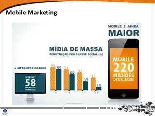Mobile Marketing
 