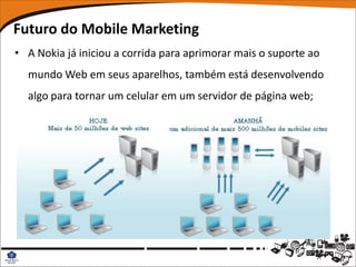 Futuro do Mobile Marketing
• A Nokia já iniciou a corrida para aprimorar mais o suporte ao
  mundo Web em seus aparelhos, também está desenvolvendo
  algo para tornar um celular em um servidor de página web;
 