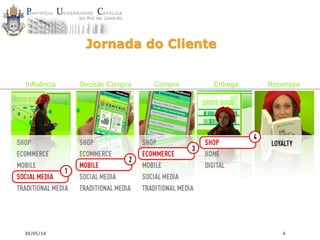 30/05/14 4
Influência Decisão Compra Compra Entrega Recompra
Jornada do Cliente
 