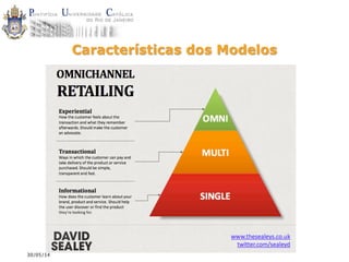 30/05/14
Características dos Modelos
 