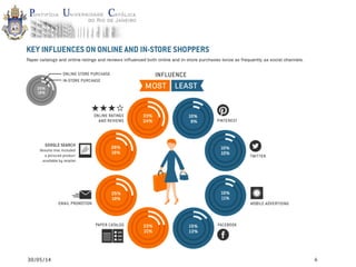30/05/14 6
Omni Channel
 