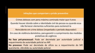 Infrações que comportam a prisão preventiva
Crimes dolosos com pena máxima cominada maior que 4 anos
Quando houver dúvida sobre a identidade civil da pessoa ou quando essa
não fornecer elementos suficientes para esclarecê-la
Reincidente em crime doloso (respeitado o período depurador)
Em caso de violência doméstica, para garantir o cumprimento das medidas
protetivas de urgência
Na fase pré-processual: Pode ser decretada por autoridade judicial a
requerimento da autoridade policial ou MP.
No processo: Pode ser decretada de ofício ou a requerimento do MP,
querelante, ofendido ou autoridade policial.
 