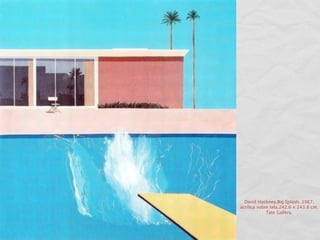 David Hockney.Big Splash. 1967.
acrílica sobre tela.242.6 x 243.8 cm.
             Tate Gallery.
 