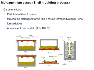 Moldagem em casca (Shell moulding process)
Características:
• Padrão metálico é usado;
• Material de moldagem: areia fina + resina termoendurecível (fenol-
formaldeído);
• Aquecimento do modelo (T > 180 oC)
 