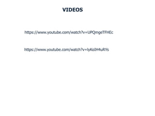 VIDEOS
https://www.youtube.com/watch?v=UPQmgeTFHEc
https://www.youtube.com/watch?v=lyKoIH4uRYs
 
