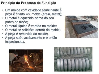 Princípio do Processo de Fundição
• Um molde com cavidade semelhante à
peça é criado => molde (areia, metal);
• O metal é aquecido acima do seu
ponto de fusão;
• O metal líquido é vertido no molde;
• O metal se solidifica dentro do molde;
• A peça é removida do molde;
• A peça sofre acabamento e é então
inspecionada.
 