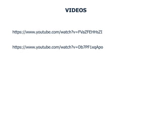 https://www.youtube.com/watch?v=FVaZFEHHsZI
VIDEOS
https://www.youtube.com/watch?v=Db7PF1xqApo
 
