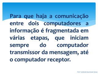 Para que haja a comunicação
entre dois computadores a
informação é fragmentada em
várias etapas, que iniciam
sempre do computador
transmissor da mensagem, até
o computador receptor.
Prof.ª Camila do Nascimento Seixas
 