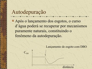 Autodepuração
 Após o lançamento dos esgotos, o curso
 d’água poderá se recuperar por mecanismos
 puramente naturais, constituindo o
 fenômeno da autodepuração.

                  Lançamento de esgoto com DBO
      COD



                             distância
 