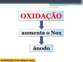 Prof. Maiquel Vieira
                                   engmaiquel@gmail.com




                  OXIDAÇÃO

                   aumenta o Nox


                              ânodo

ELABORAÇÃO: Prof. Máiquel Vieira
 