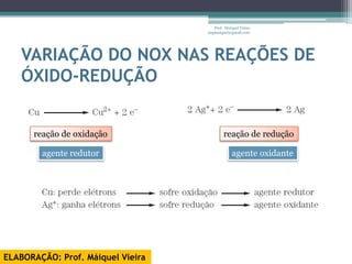 Prof. Maiquel Vieira
                                   engmaiquel@gmail.com




   VARIAÇÃO DO NOX NAS REAÇÕES DE
   ÓXIDO-REDUÇÃO


      reação de oxidação                   reação de redução

        agente redutor                          agente oxidante




ELABORAÇÃO: Prof. Máiquel Vieira
 