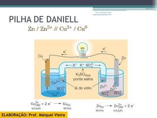 Prof. Maiquel Vieira
                                   engmaiquel@gmail.com



   PILHA DE DANIELL




ELABORAÇÃO: Prof. Máiquel Vieira
 