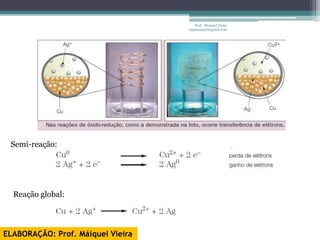 Prof. Maiquel Vieira
                                   engmaiquel@gmail.com




 Semi-reação:




  Reação global:



ELABORAÇÃO: Prof. Máiquel Vieira
 