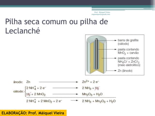 Prof. Maiquel Vieira
                                   engmaiquel@gmail.com




 Pilha seca comum ou pilha de
 Leclanché




ELABORAÇÃO: Prof. Máiquel Vieira
 