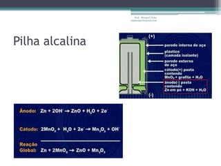 Prof. Maiquel Vieira
                 engmaiquel@gmail.com




Pilha alcalina
 