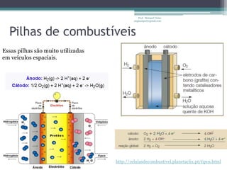 Prof. Maiquel Vieira
                                             engmaiquel@gmail.com




  Pilhas de combustíveis
Essas pilhas são muito utilizadas
em veículos espaciais.




                                    http://celulasdecombustivel.planetaclix.pt/tipos.html
 
