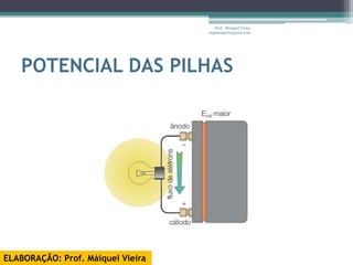 Prof. Maiquel Vieira
                                   engmaiquel@gmail.com




   POTENCIAL DAS PILHAS




ELABORAÇÃO: Prof. Máiquel Vieira
 