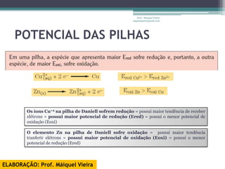 Prof. Maiquel Vieira
                                                         engmaiquel@gmail.com




    POTENCIAL DAS PILHAS




        Os íons Cu+2 na pilha de Daniell sofrem redução = possui maior tendência de receber
        elétrons = possui maior potencial de redução (Ered) = possui o menor potencial de
        oxidação (Eoxi)

        O elemento Zn na pilha de Daniell sofre oxidação = possui maior tendência
        tranferir elétrons = possui maior potencial de oxidação (Eoxi) = possui o menor
        potencial de redução (Ered)




ELABORAÇÃO: Prof. Máiquel Vieira
 