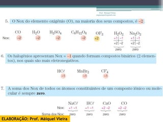 Prof. Maiquel Vieira
                                   engmaiquel@gmail.com




ELABORAÇÃO: Prof. Máiquel Vieira
 