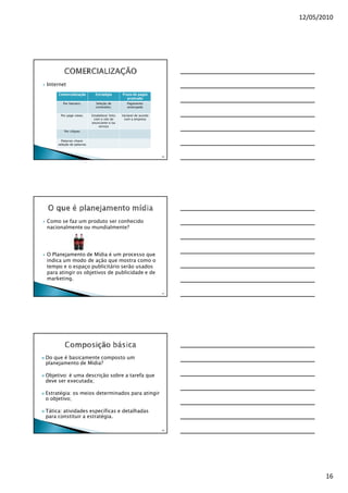 12/05/2010




Internet
     Comercialização         Estratégia        Prazo de pagto
                                                  praticado
        Por banners;         Seleção de           Pagamento
                             conteúdos;           antecipado

      Por page views;      Estabelecer links   Variável de acordo
                            com o site do       com a empresa
                           anunciante e/ou
                                serviço
         Por cliques


       Palavras-chave:
     seleção de palavras



                                                                    46




Como se faz um produto ser conhecido
nacionalmente ou mundialmente?




O Planejamento de Mídia é um processo que
indica um modo de ação que mostra como o
tempo e o espaço publicitário serão usados
para atingir os objetivos de publicidade e de
marketing.

                                                                    47




Do que é basicamente composto um
planejamento de Mídia?

Objetivo: é uma descrição sobre a tarefa que
deve ser executada;

Estratégia: os meios determinados para atingir
o objetivo;

Tática: atividades específicas e detalhadas
para constituir a estratégia.

                                                                    48




                                                                                16
 