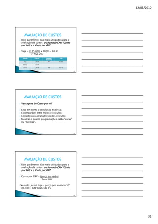 12/05/2010




    AVALIAÇÃO DE CUSTOS
 Dois parâmetros são mais utilizados para a
 avaliação de custos: o chamado CPM (Custo
 por Mil) e o Custo por GRP.

 Veja = (185.000) x 1000 = 68,51
          2.700.000
  Veículo   CPM (R$)   Desconto     CPM
                       Hipotetico
   Veja      68,00        9%        61,88

   Época     62,00

   Isto É    74,00        16%       62,16

                                               94




    AVALIAÇÃO DE CUSTOS
 Vantagens do Custo por mil

 Leva em conta a população exposta;
 É comparável entre meios e veículos;
 Considera as abrangências dos veículos;
 Mostrar o quanto programações estão “caras”
 ou “baratas”.



                                               95




    AVALIAÇÃO DE CUSTOS
 Dois parâmetros são mais utilizados para a
 avaliação de custos: o chamado CPM (Custo
 por Mil) e o Custo por GRP.

 Custo por GRP = (preço ou verba)
                  Total GRP

Exemplo: Jornal Hoje – preço por anúncio 30”
 89.300 – GRP total é de 15


                                               96




                                                           32
 
