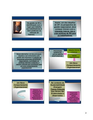 Na gestão de RH a             Assim, um dos desafios
                identificação com o           da GP, na perspectiva da
                 lugar que trabalha           gestão responsável, deve
                (os trabalhadores) é            começar (iniciar) com a
                 fator poderoso na             interação interna, isto é,
                     retenção de              criar políticas de RH para
                  Talentos.
                                                   os trabalhadores.




                                                                Relações Internas
                                             PROGRAMA
                                             GERENCIAL              e Externas
   Nessa alternativa, um dos principais     SOCIALMENTE
     desafios a ser enfrentados pela       RESPONSÁVEL.              Valores
   gestão das empresas é a adoção de                             Organizacionais
    programas gerenciais socialmente
      responsáveis, e privilegiar as
      políticas internas e externas, e                         Um Novo
  valores culturais que contribuem para
        um novo comportamento                                Comportamento
           organizacional.                                   Organizacional




  Um Novo                                  No contexto da
Comportamento                             Sustentabilidade
Organizacional                               Emergem
                          Substitui os
                                          Traços Culturais
                         Programas de     Que Devem Ser
                         Qualidade por                             Cooperação,
                                           Evidenciados e          participação,
                           Programas
                          Socialmente       Observados.               diálogo,
                        Responsáveis e                            transparência,
                         Sustentáveis.                         respeito, igualdade,
                                                                   diversidade e
                                                                  solidariedade.




                                                                                      2
 