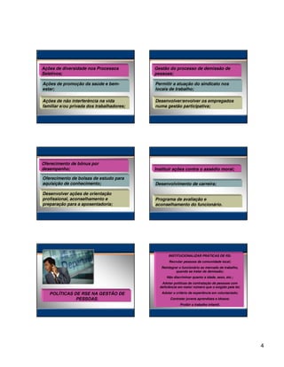 Ações de diversidade nos Processos         Gestão do processo de demissão de
Seletivos;                                 pessoas;

Ações de promoção da saúde e bem-          Permitir a atuação do sindicato nos
estar;                                     locais de trabalho;

Ações de não interferência na vida         Desenvolver/envolver os empregados
familiar e/ou privada dos trabalhadores;   numa gestão participativa;




Oferecimento de bônus por
desempenho;                                Instituir ações contra o assédio moral;

Oferecimento de bolsas de estudo para
aquisição de conhecimento;                 Desenvolvimento de carreira;

Desenvolver ações de orientação
profissional, aconselhamento e             Programa de avaliação e
preparação para a aposentadoria;           aconselhamento do funcionário.




                                                  INSTITUCIONALIZAR PRÁTICAS DE RS:
                                                  Recrutar pessoas da comunidade local;
                                              Reintegrar o funcionário ao mercado de trabalho,
                                                       quando se tratar de demissão;
                                                 Não discriminar quanto a idade, sexo, etc.;
                                              Adotar políticas de contratação de pessoas com
                                             deficiência em maior número que o exigido pela lei;

   POLÍTICAS DE RSE NA GESTÃO DE              Adotar o critério de experiência em voluntariado;
              PESSOAS.                             Contratar jovens aprendizes e idosos;
                                                         Proibir o trabalho infantil.




                                                                                                   4
 