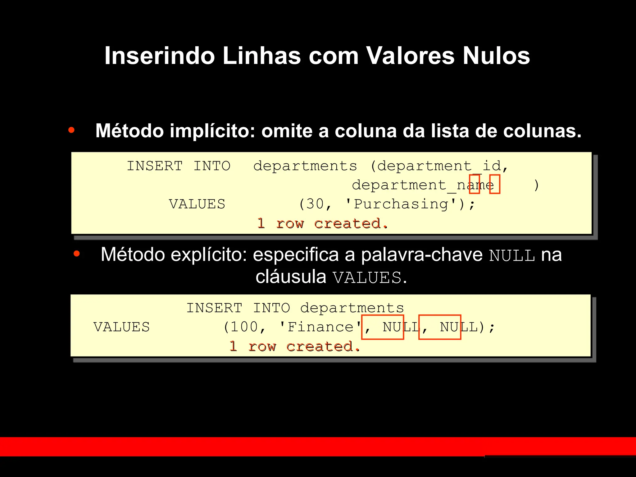 INSERT INTO departments
VALUES (100, 'Finance', NULL, NULL);
1 row created.
1 row created.
INSERT INTO departments (department_id,
department_name )
VALUES (30, 'Purchasing');
1 row created.
1 row created.
Inserindo Linhas com Valores Nulos
• Método implícito: omite a coluna da lista de colunas.
• Método explícito: especifica a palavra-chave NULL na
cláusula VALUES.
 