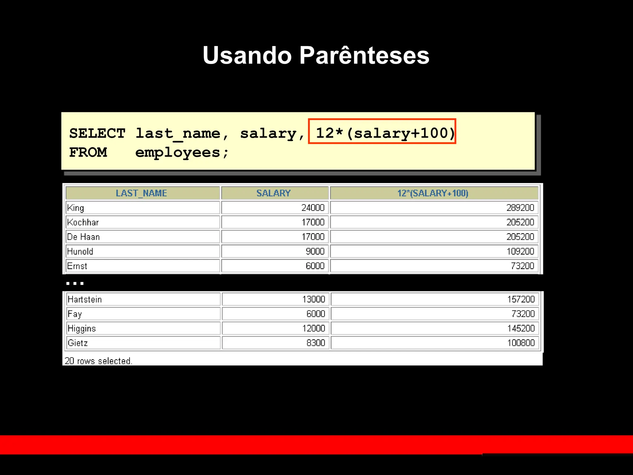 Usando Parênteses
SELECT last_name, salary, 12*(salary+100)
FROM employees;
…
 