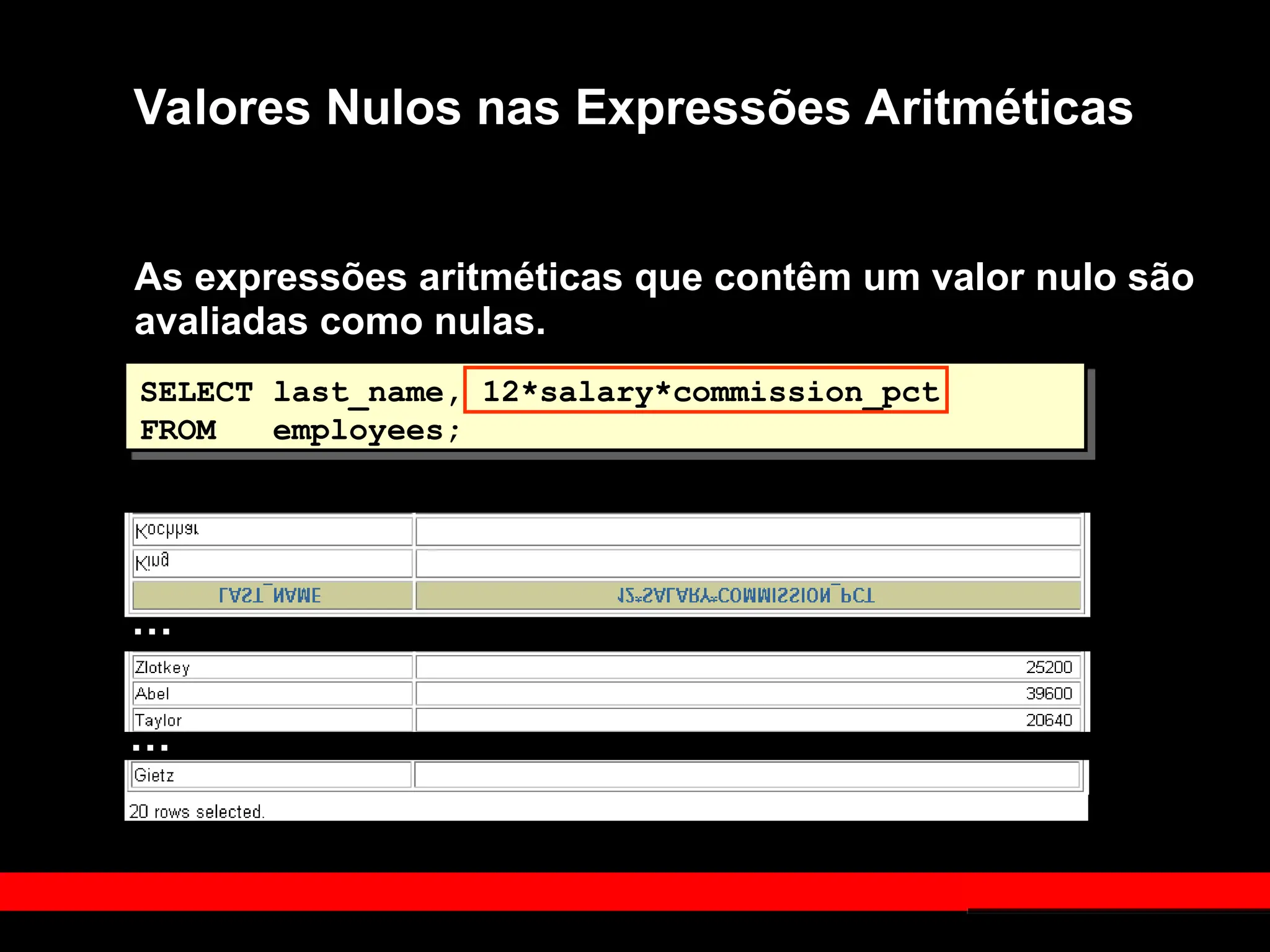 SELECT last_name, 12*salary*commission_pct
FROM employees;
Valores Nulos nas Expressões Aritméticas
As expressões aritméticas que contêm um valor nulo são
avaliadas como nulas.
…
…
 
