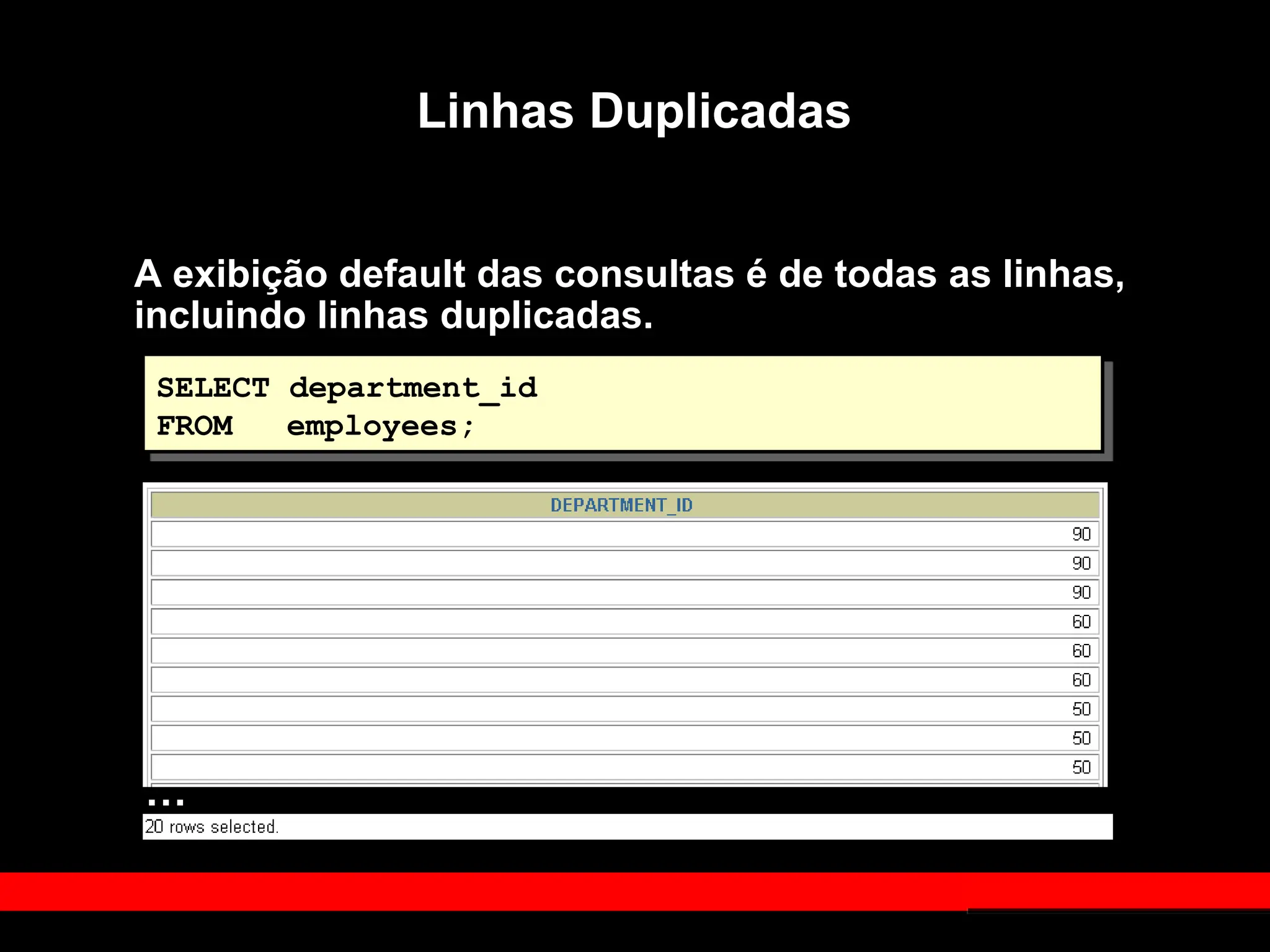 Linhas Duplicadas
A exibição default das consultas é de todas as linhas,
incluindo linhas duplicadas.
SELECT department_id
FROM employees;
…
 